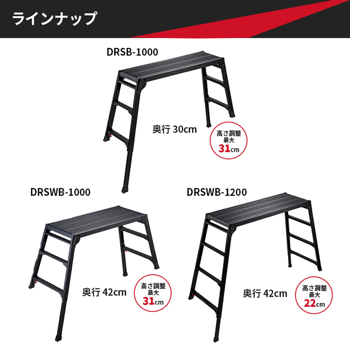 【公式】足場台 DRSB 脚部伸縮タイプ