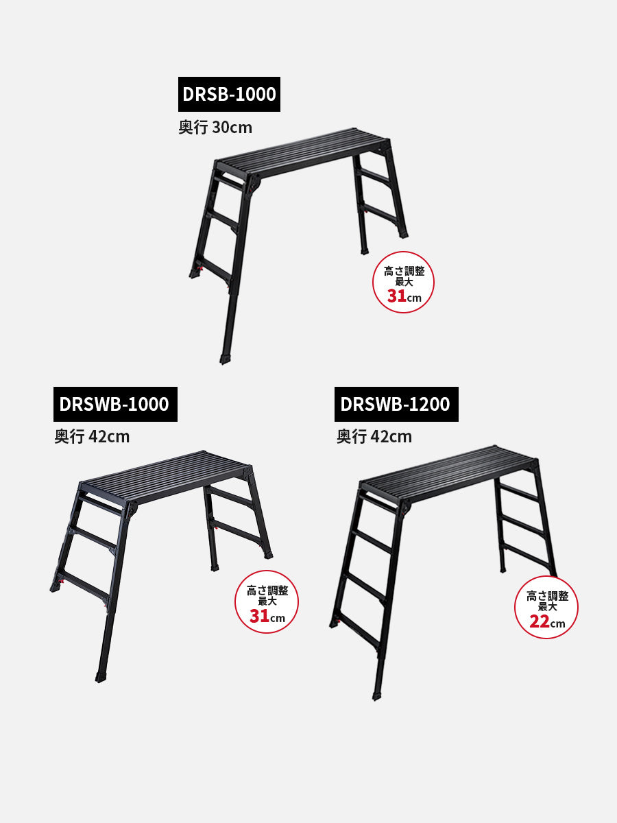 公式】天板幅広・脚部伸縮足場台(DRSWB) ブラック 3段 – Hasegawa公式