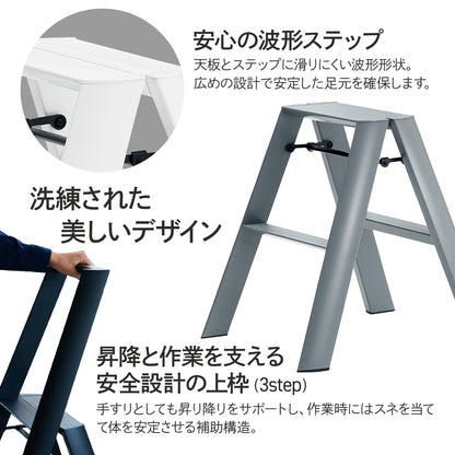 【公式】lucano  3step ML-3a standard