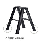 【公式】lucano ルカーノ 端具L(左)