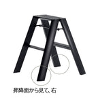 【公式】lucano ルカーノ 端具R(右)