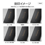 【公式】lucano  3step standard